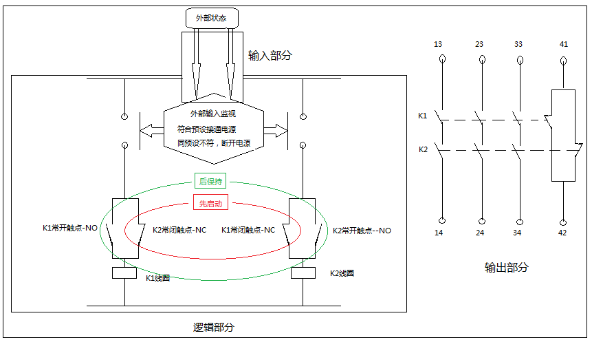 安全继电器内部电路图